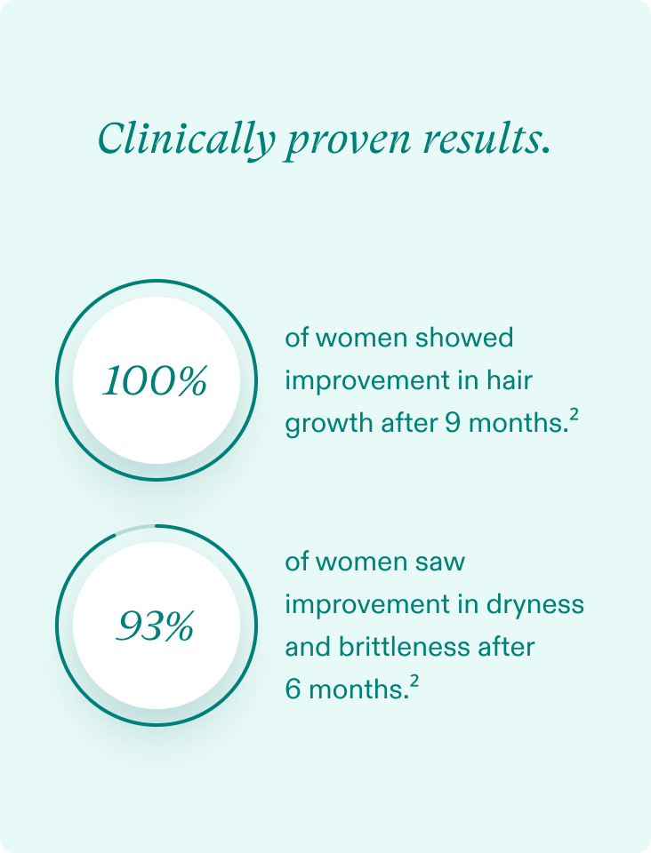 La Vie MD: Nutrafol_Women’s_Balance_Hair_Growth5